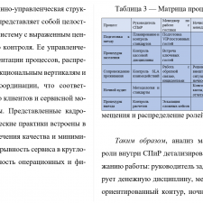 Иллюстрация №3: ОТЧЕТ о производственной организационно-управленческой практике (Отчеты - Гостиничное дело).